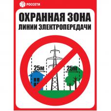 О соблюдении правил в охранных зонах ЛЭП.