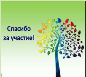 ИТОГИ СОБРАНИЯ ЖИТЕЛЕЙ. ИТОГИ СОБРАНИЯ ЖИТЕЛЕЙ.